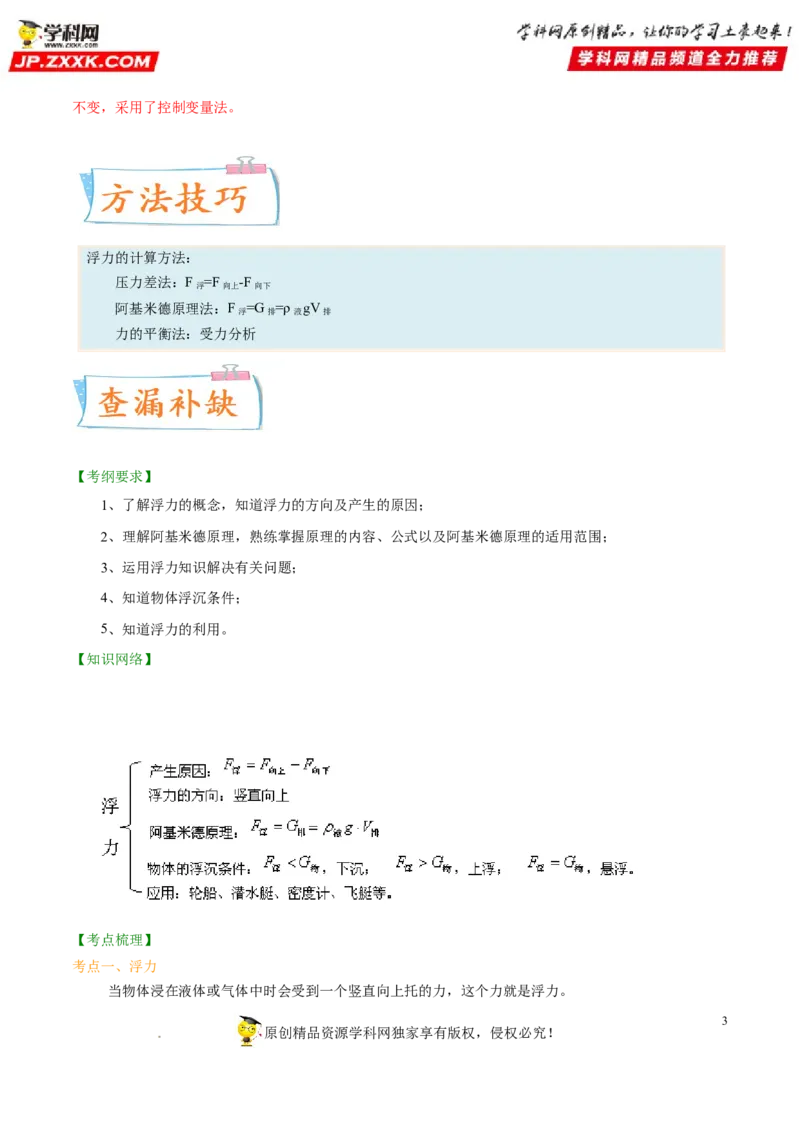 专题10浮力-备战2022年中考物理一轮复习考点微专题_8、物理总复习_8.中考物理总复习_2022年中考复习资料_备战2022年中考物理一轮复习考点微专题
