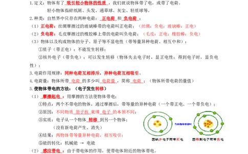 专题30电荷和电路（知识点复习+例题讲解+过关练习）-备战2023年中考物理一轮复习考点帮（解析版）_8、物理总复习_8.中考物理总复习_2023年中考复习资料_一轮复习_解析版