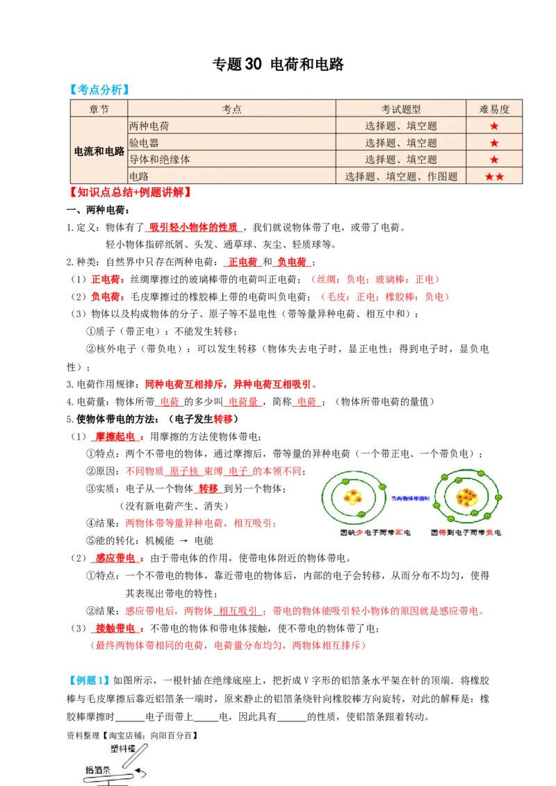 专题30电荷和电路（知识点复习+例题讲解+过关练习）-备战2023年中考物理一轮复习考点帮（解析版）_8、物理总复习_8.中考物理总复习_2023年中考复习资料_一轮复习_解析版