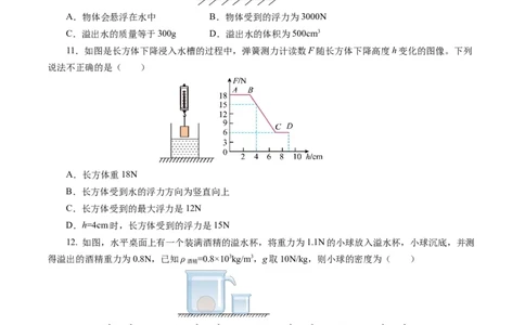 第十章浮力（单元测试）原卷版_初物_八年级上下册+九年级全一册物理_八年级物理下册_单元测试（更新中）