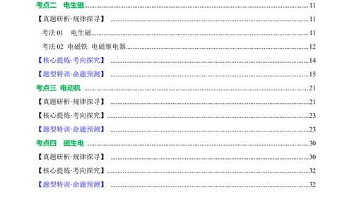 专题12电与磁（讲练）解析版_8、物理总复习_8.中考物理总复习_2024年中考复习资料_二轮复习资料_完2024年中考物理二轮复习课件+讲义+练习（全国通用）_模块三（电磁学）