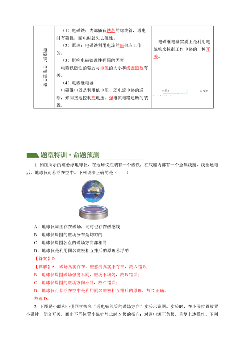 专题12电与磁（讲练）解析版_8、物理总复习_8.中考物理总复习_2024年中考复习资料_二轮复习资料_完2024年中考物理二轮复习课件+讲义+练习（全国通用）_模块三（电磁学）
