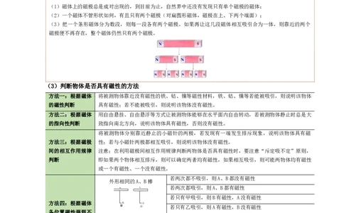 课时20.1磁场磁现象（学生版）_初物_八年级上下册+九年级全一册物理_九年级物理全一册_讲义_2024版