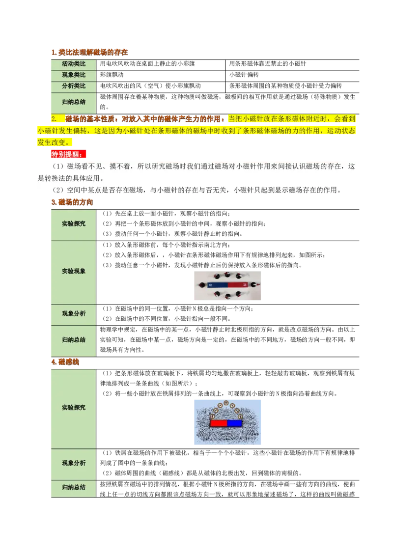 课时20.1磁场磁现象（学生版）_初物_八年级上下册+九年级全一册物理_九年级物理全一册_讲义_2024版