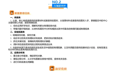 压轴题14综合能力题（科普阅读题）（原卷版）_8、物理总复习_2024年中考复习资料_三轮复习_2024年中考物理压轴题专项训练（全国通用）