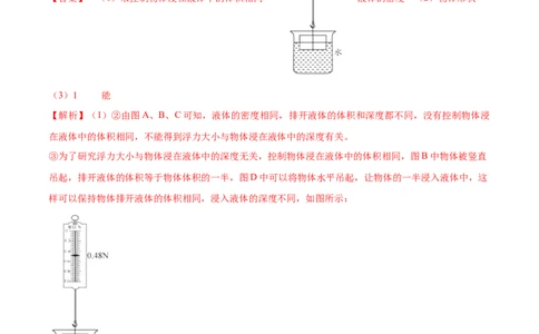 专题29浮力单元对点难题训练（解析版）_8、物理总复习_8.中考物理总复习_2023年中考复习资料_一轮复习_讲义+练习2023届中考物理一轮单元复习讲练考（全国通用）