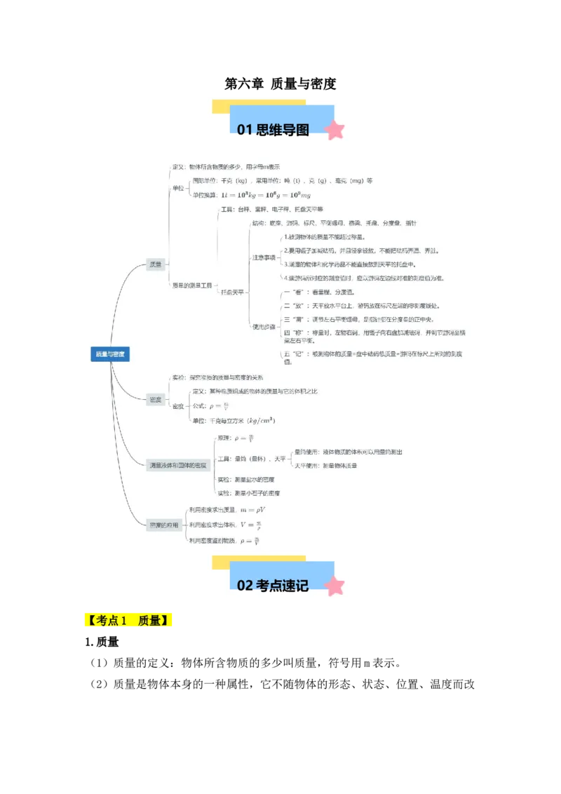 第6章质量与密度（知识清单）（人教版2024）_初物_八年级上下册+九年级全一册物理_八年级物理上册_知识点汇总（完）