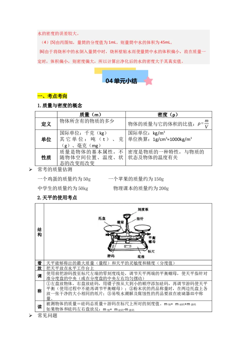 第6章质量与密度（知识清单）（人教版2024）_初物_八年级上下册+九年级全一册物理_八年级物理上册_知识点汇总（完）