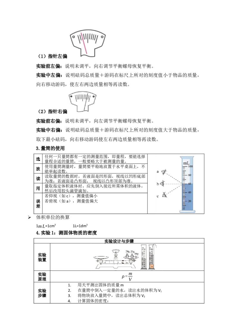 第6章质量与密度（知识清单）（人教版2024）_初物_八年级上下册+九年级全一册物理_八年级物理上册_知识点汇总（完）