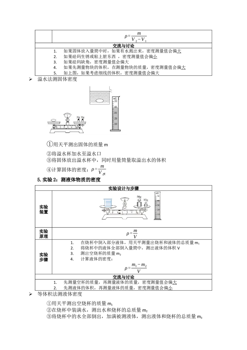 第6章质量与密度（知识清单）（人教版2024）_初物_八年级上下册+九年级全一册物理_八年级物理上册_知识点汇总（完）