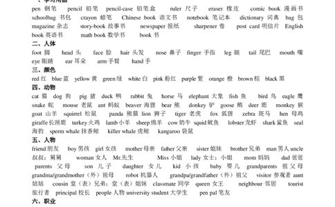 （超详）小学英语知识点归纳汇总_《初中全科目知识点汇总》_初高中知识点归纳汇总