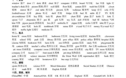 （超详）小学英语知识点归纳汇总_《初中全科目知识点汇总》_初高中知识点归纳汇总