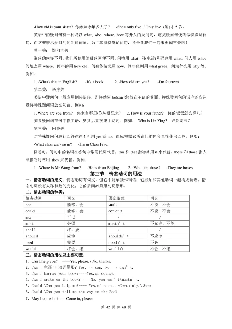 （超详）小学英语知识点归纳汇总_《初中全科目知识点汇总》_初高中知识点归纳汇总