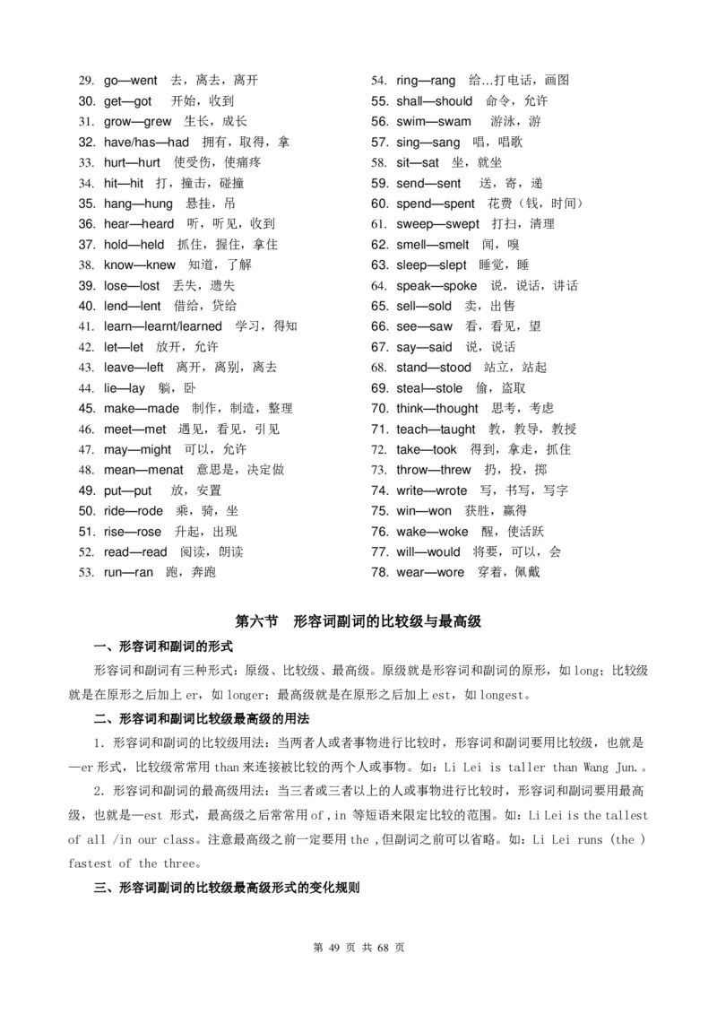 （超详）小学英语知识点归纳汇总_《初中全科目知识点汇总》_初高中知识点归纳汇总
