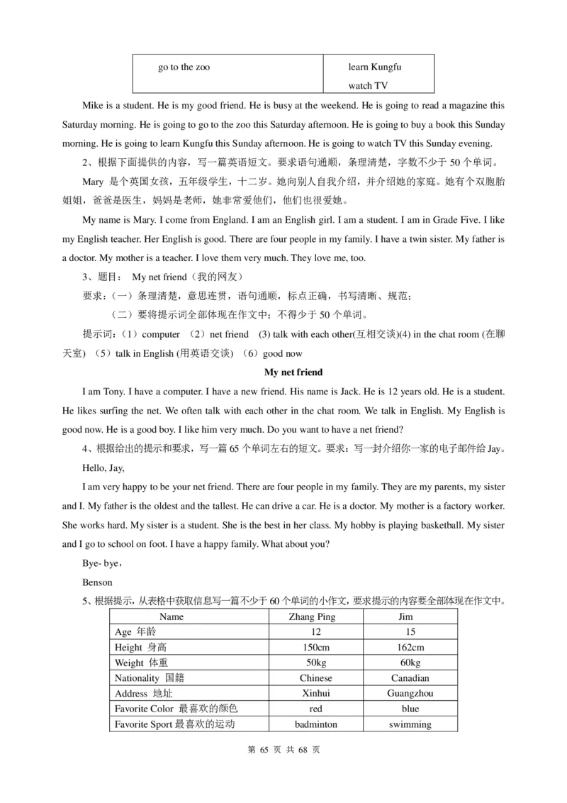（超详）小学英语知识点归纳汇总_《初中全科目知识点汇总》_初高中知识点归纳汇总