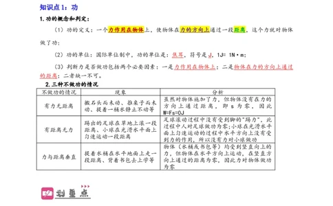 专题11功和机械能（解析版）-备战2023中考物理一轮复习精细讲义_8、物理总复习_8.中考物理总复习_2023年中考复习资料_一轮复习_讲义+练习备战2023年中考物理一轮复习精细讲义