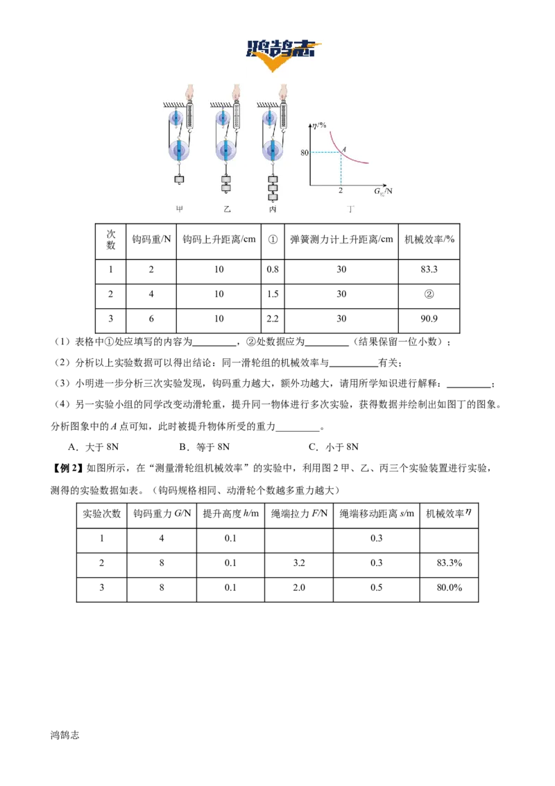 专题13简单机械（3大模块知识清单+5个易混易错+5种方法技巧+典例真题精析）（原卷版）_8、物理总复习_物理一轮复习