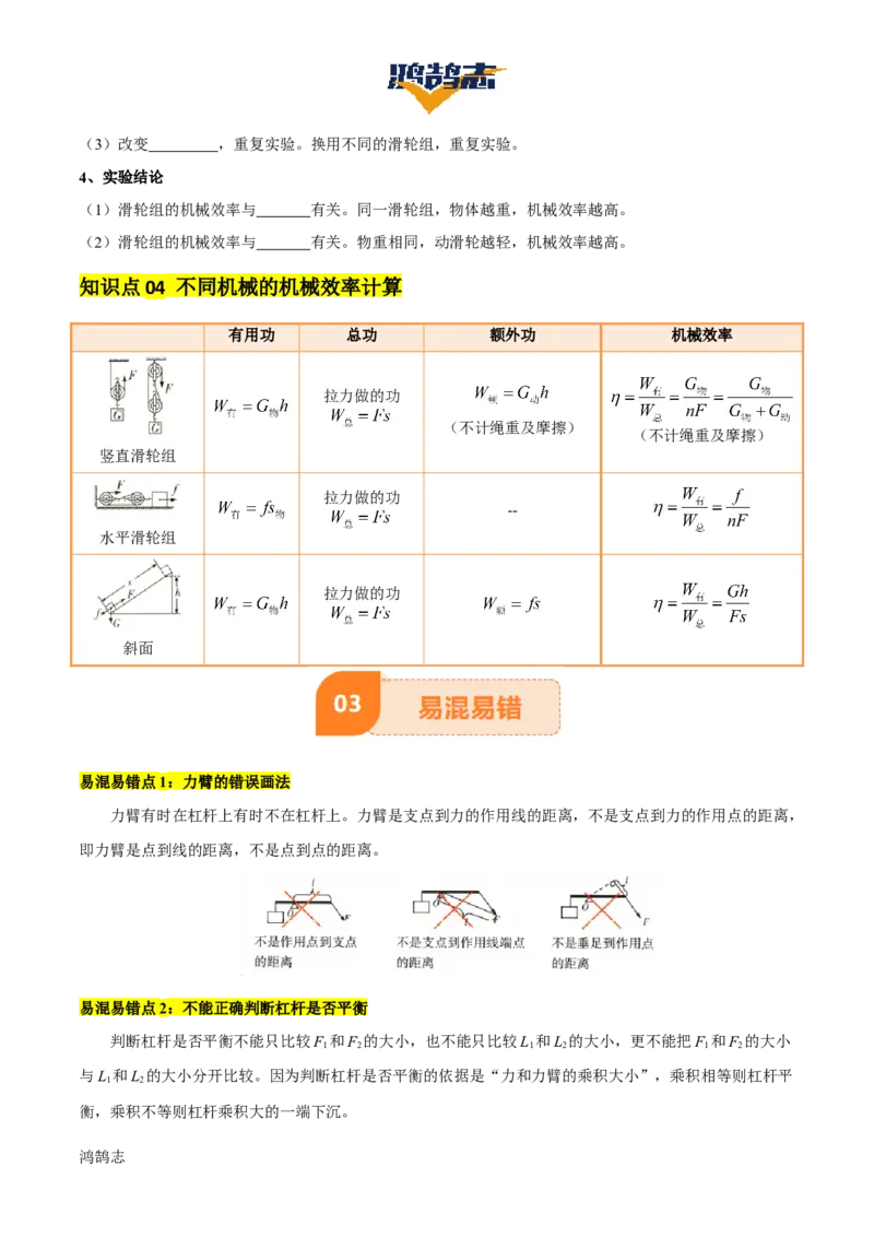 专题13简单机械（3大模块知识清单+5个易混易错+5种方法技巧+典例真题精析）（原卷版）_8、物理总复习_物理一轮复习