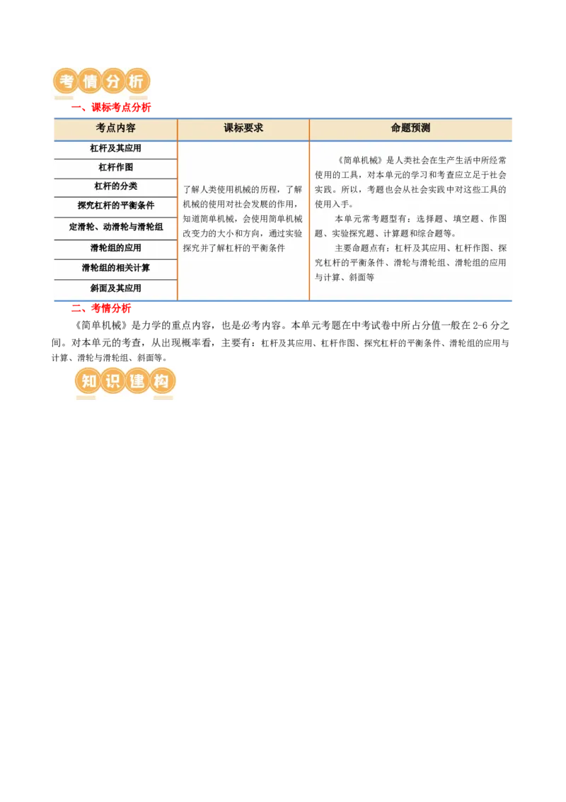 专题13简单机械（2考点+8考向）（讲义）（解析版）_8、物理总复习_2024年中考复习资料_一轮复习_课件+讲义+练习2024年中考物理一轮复习讲练测（全国通用）