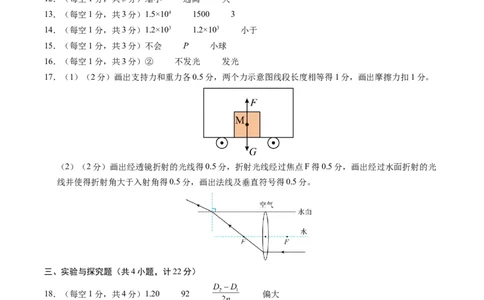 物理（陕西卷）（参考答案及评分标准）_8、物理总复习_2024中考模拟题物理_二模_物理（陕西卷）-：2024年中考第二次模拟考试