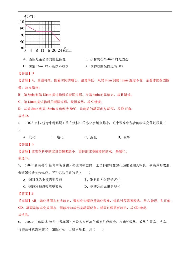 专题3物态变化3.2熔化和凝固（教师版）_8、物理总复习_8.中考物理总复习_2024年中考复习资料_专项复习资料_完三年（2021&mdash;2023）中考真题分项精编（全国通用）