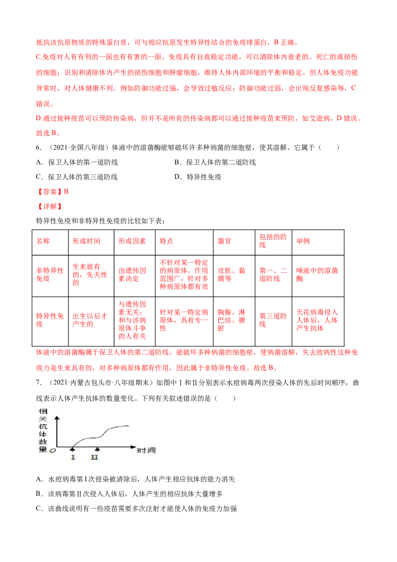 04传染病和免疫B卷（解析版）_初中全科电子版试卷练习试题_生物_生物8下练习_人教生物8年级下单元试卷38份_第3套八年级生物下册单元试卷（人教版）06份