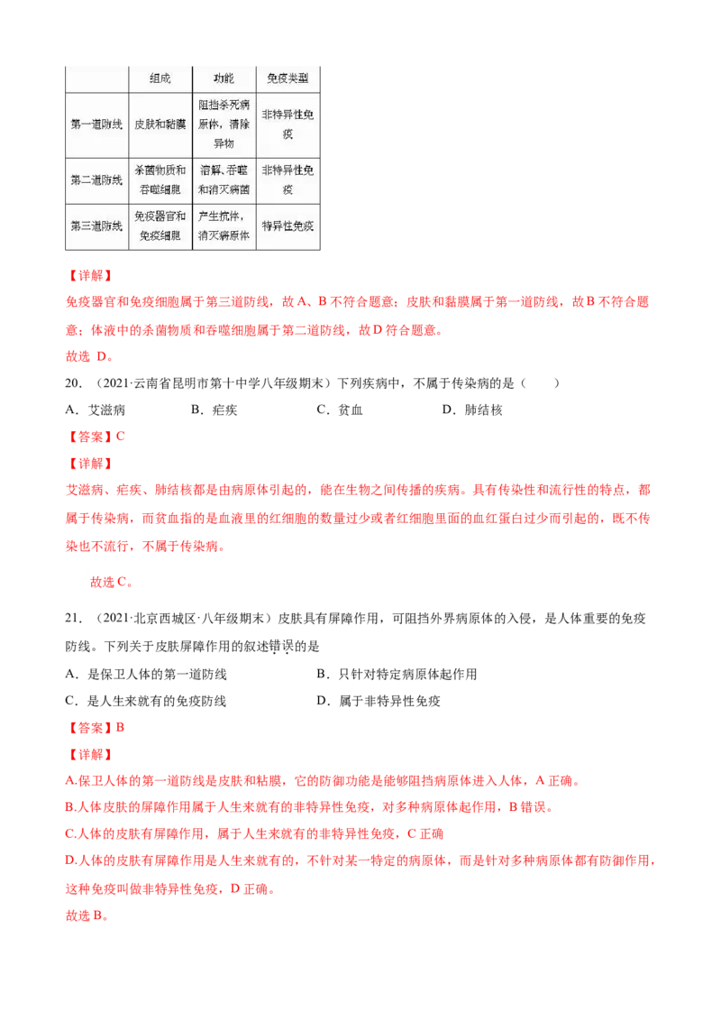 04传染病和免疫B卷（解析版）_初中全科电子版试卷练习试题_生物_生物8下练习_人教生物8年级下单元试卷38份_第3套八年级生物下册单元试卷（人教版）06份