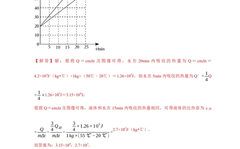 图像题06内能相关图像（解析版）_8、物理总复习_2024年中考复习资料_二轮复习_（讲义+练习）2024年中考物理二轮题型专项复习