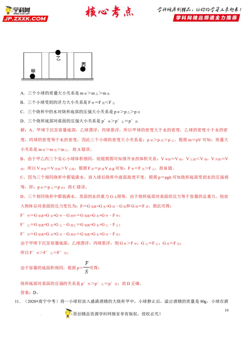 专题21压强与浮力综合（解析版）-2022年中考物理二轮专项复习核心考点突破与必刷题型汇编（全国通用）_8、物理总复习_8.中考物理总复习_2022年中考复习资料