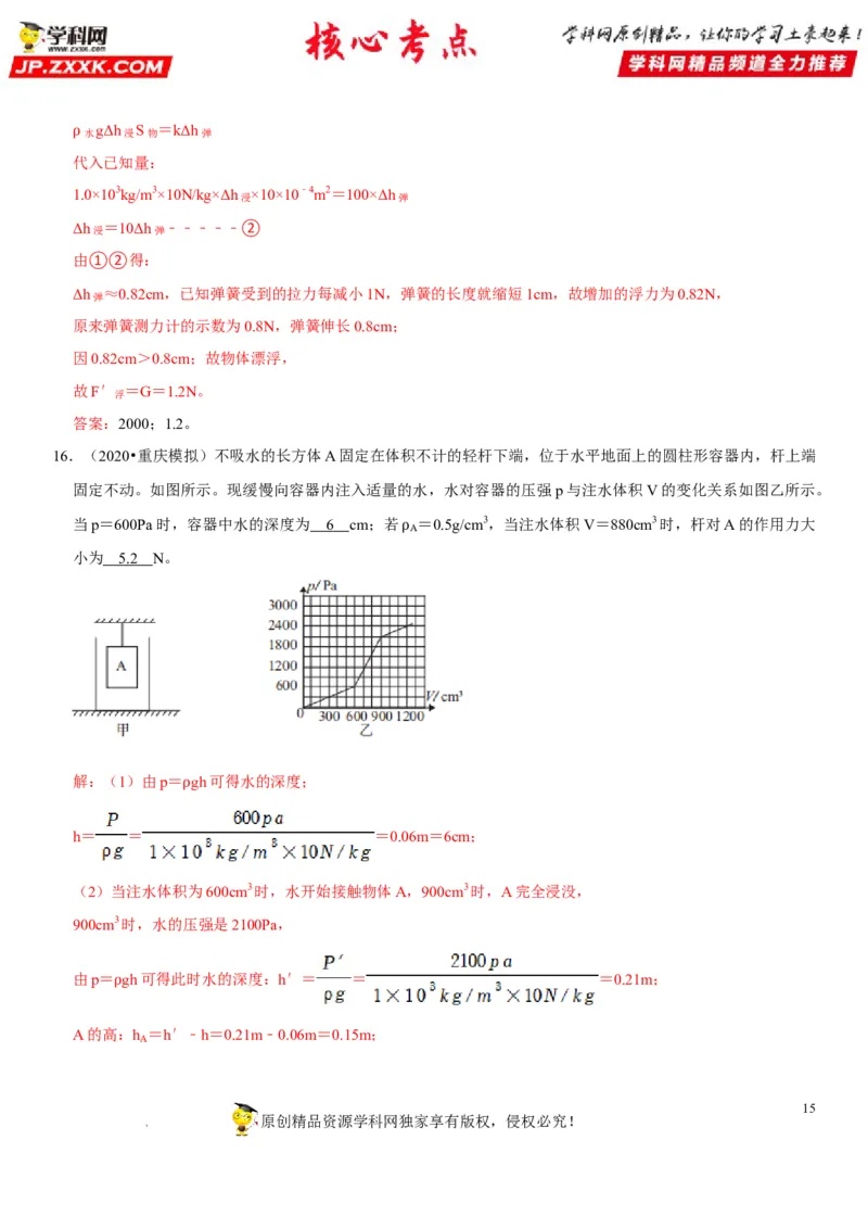 专题21压强与浮力综合（解析版）-2022年中考物理二轮专项复习核心考点突破与必刷题型汇编（全国通用）_8、物理总复习_8.中考物理总复习_2022年中考复习资料