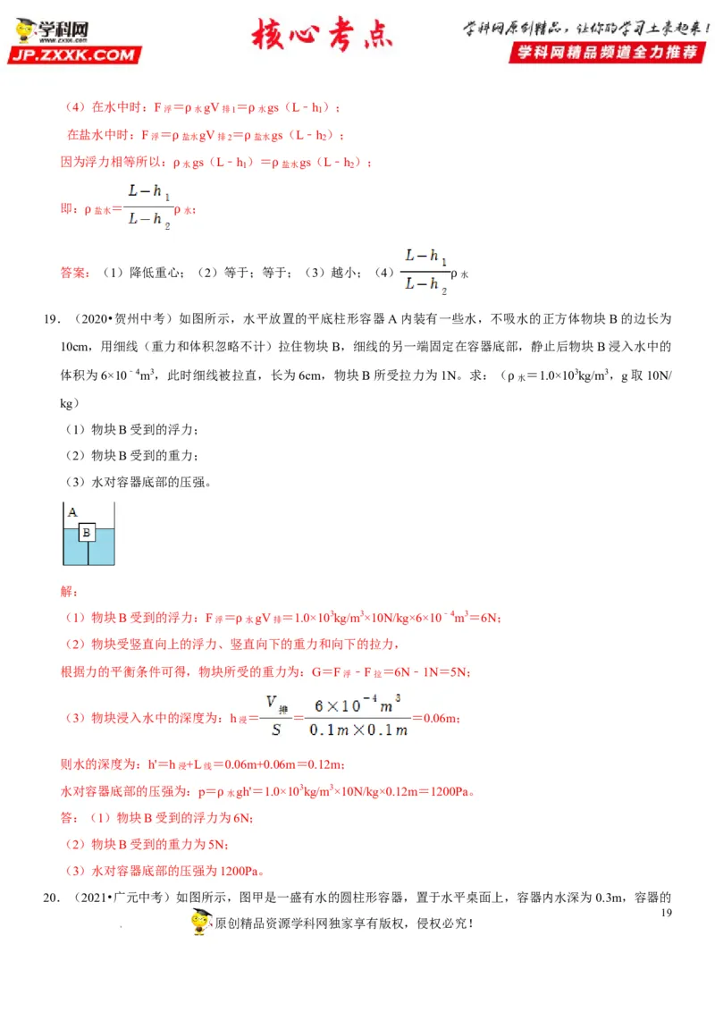 专题21压强与浮力综合（解析版）-2022年中考物理二轮专项复习核心考点突破与必刷题型汇编（全国通用）_8、物理总复习_8.中考物理总复习_2022年中考复习资料