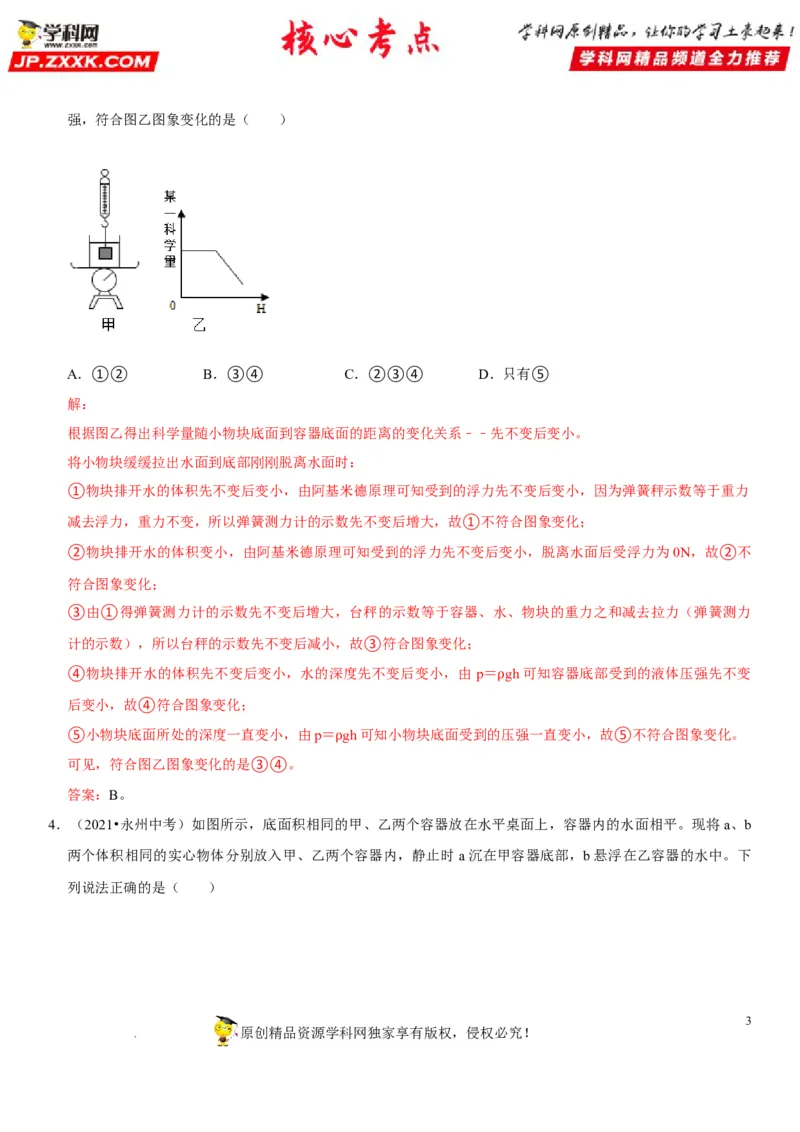 专题21压强与浮力综合（解析版）-2022年中考物理二轮专项复习核心考点突破与必刷题型汇编（全国通用）_8、物理总复习_8.中考物理总复习_2022年中考复习资料