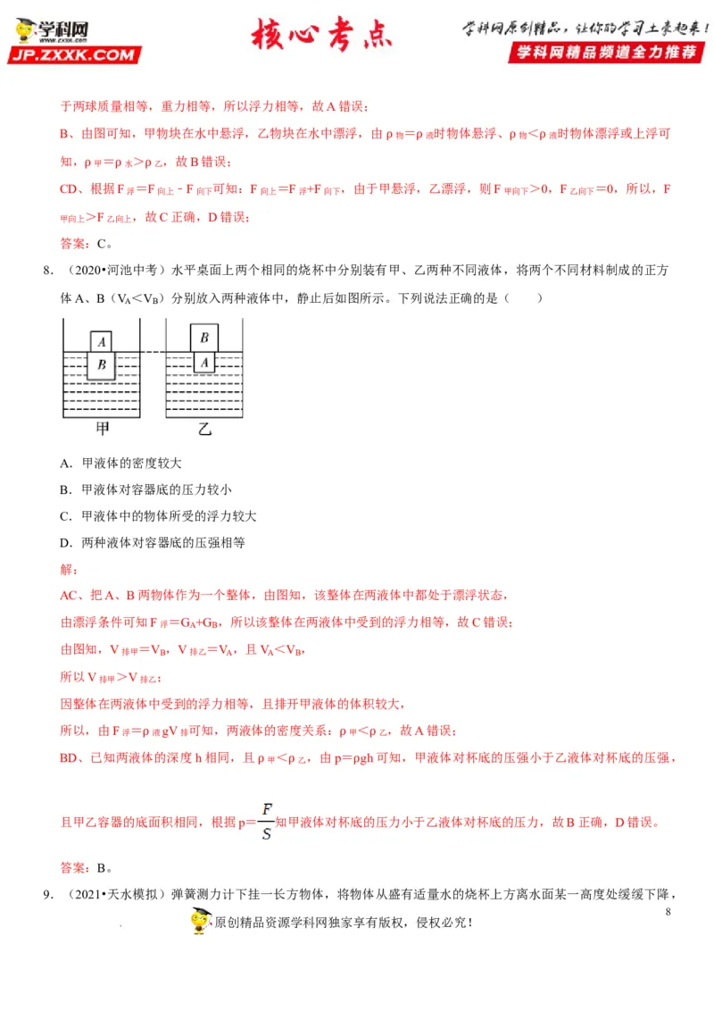 专题21压强与浮力综合（解析版）-2022年中考物理二轮专项复习核心考点突破与必刷题型汇编（全国通用）_8、物理总复习_8.中考物理总复习_2022年中考复习资料