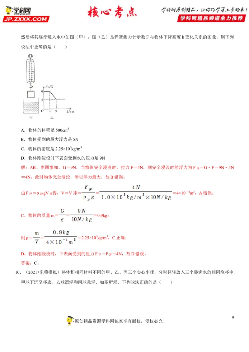 专题21压强与浮力综合（解析版）-2022年中考物理二轮专项复习核心考点突破与必刷题型汇编（全国通用）_8、物理总复习_8.中考物理总复习_2022年中考复习资料