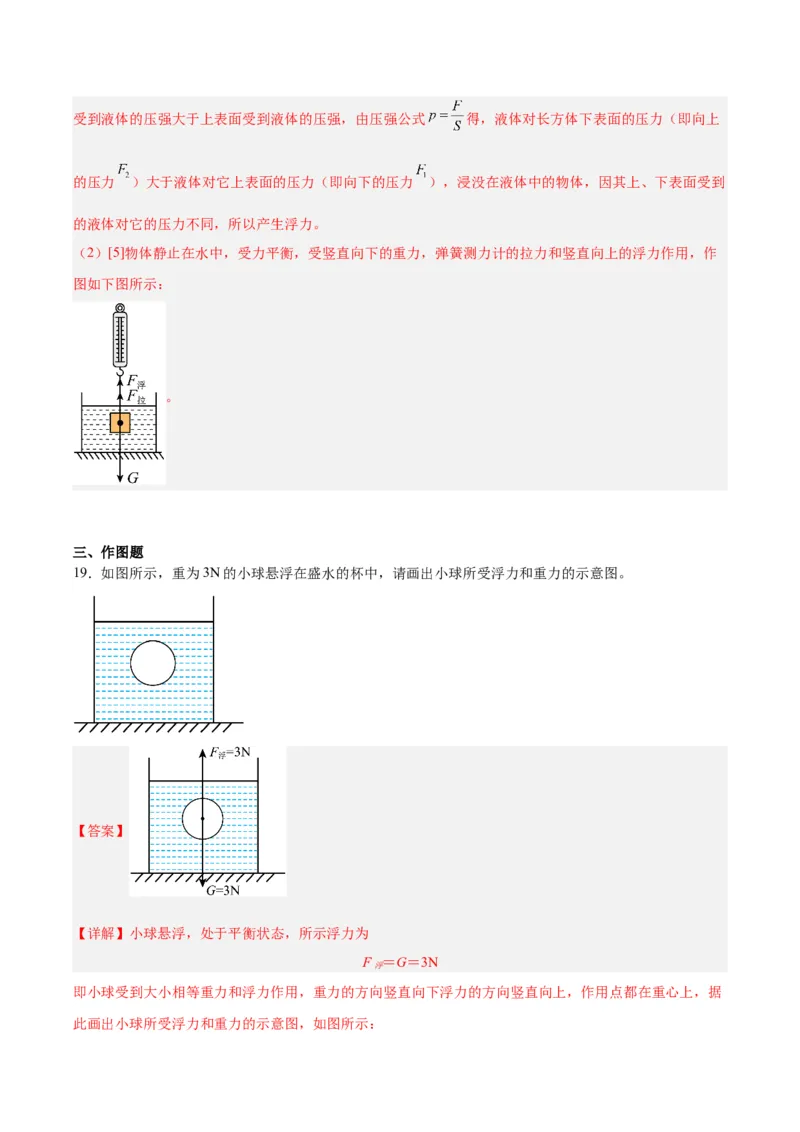 专题13浮力基础（解析版）_8、物理总复习_8.中考物理总复习_2024年中考复习资料_一轮复习资料_完备战2024年中考物理一轮复习讲义练习（全国通用）_教师版（含答案解析）