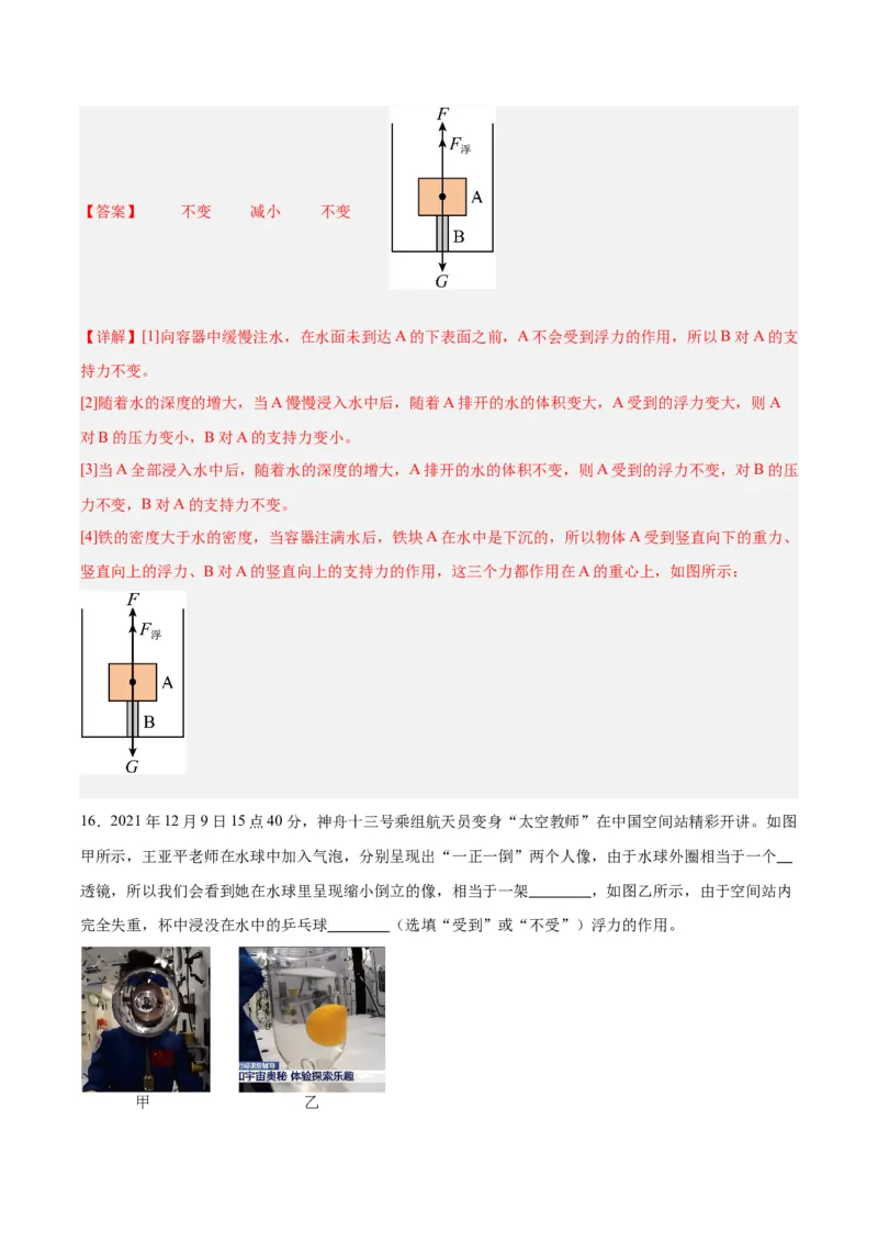 专题13浮力基础（解析版）_8、物理总复习_8.中考物理总复习_2024年中考复习资料_一轮复习资料_完备战2024年中考物理一轮复习讲义练习（全国通用）_教师版（含答案解析）