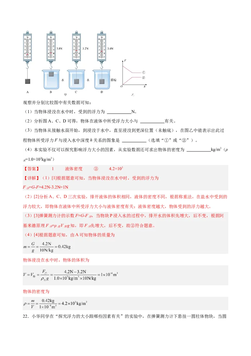 专题13浮力基础（解析版）_8、物理总复习_8.中考物理总复习_2024年中考复习资料_一轮复习资料_完备战2024年中考物理一轮复习讲义练习（全国通用）_教师版（含答案解析）
