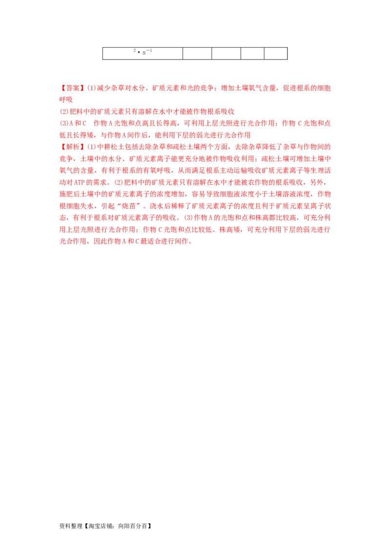 专题09光合作用（串讲）（解析版）_新高考复习资料_2024年新高考复习资料_一轮复习资料_完备战2024年高考生物一轮复习串讲精练（新高考专用）_串讲_解析版