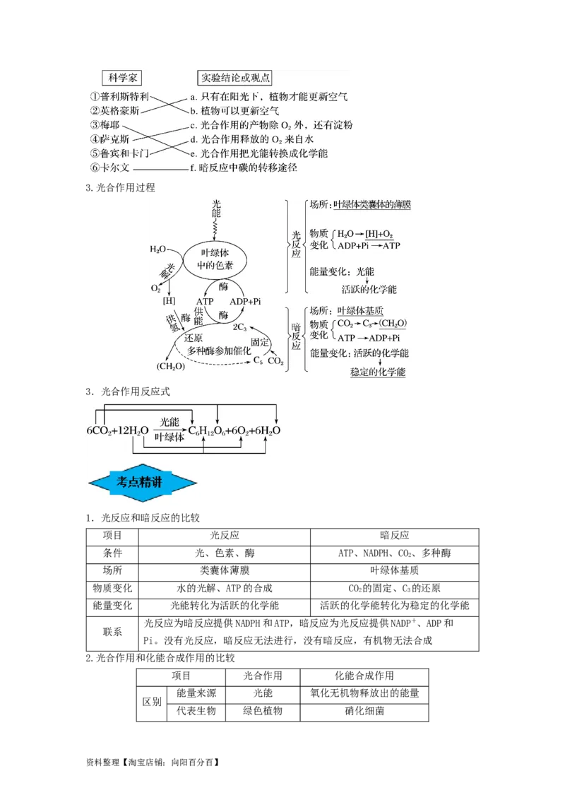 专题09光合作用（串讲）（解析版）_新高考复习资料_2024年新高考复习资料_一轮复习资料_完备战2024年高考生物一轮复习串讲精练（新高考专用）_串讲_解析版