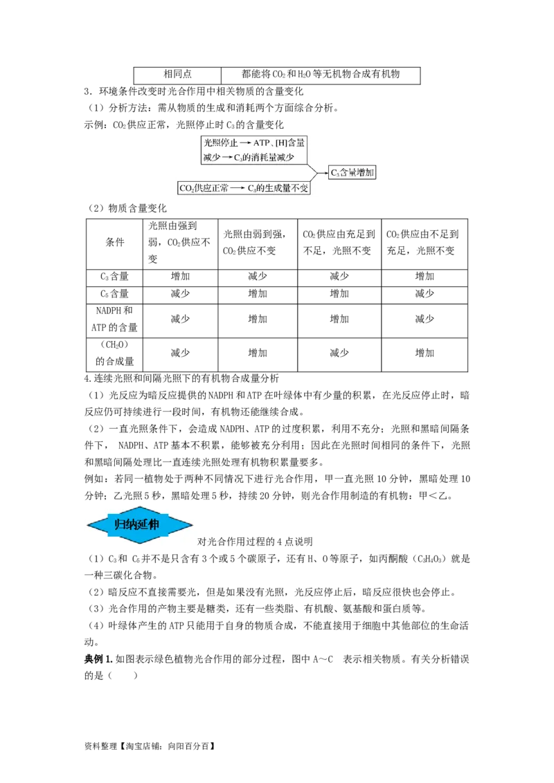 专题09光合作用（串讲）（解析版）_新高考复习资料_2024年新高考复习资料_一轮复习资料_完备战2024年高考生物一轮复习串讲精练（新高考专用）_串讲_解析版