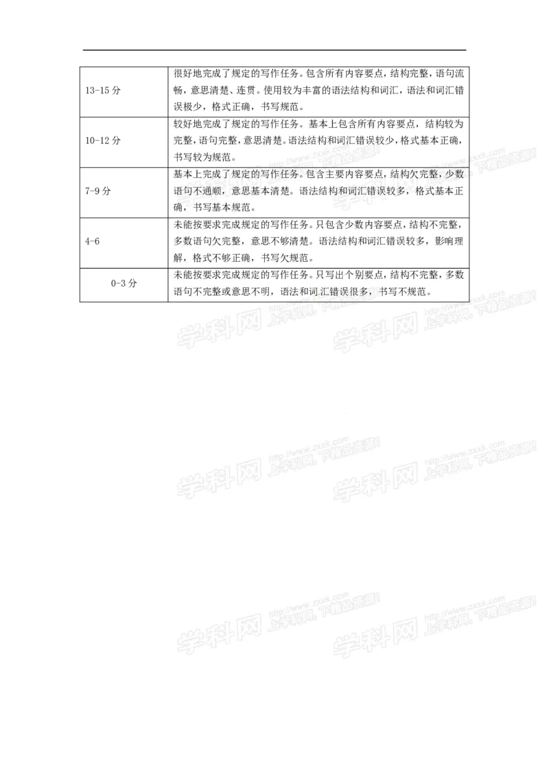 2016山东淄博英语试卷+答案(word整理版)_山东历年中考真题_山东省历年中考真题2013~2024_初中英语历年真题（2013-2024）