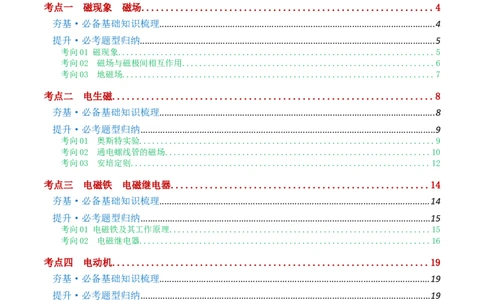 专题20电与磁（5考点+12考向）（讲义）（解析版）_8、物理总复习_2024年中考复习资料_一轮复习_课件+讲义+练习2024年中考物理一轮复习讲练测（全国通用）