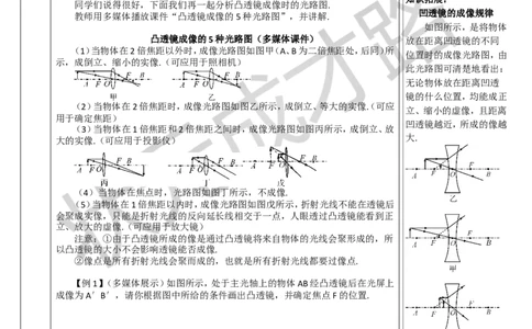 第2课时凸透镜成像规律的综合应用_初物_八年级上下册+九年级全一册物理_八年级物理上册_全套教学资源_课件教案3_教案_第五章透镜及其应用_第3节凸透镜成像的规律