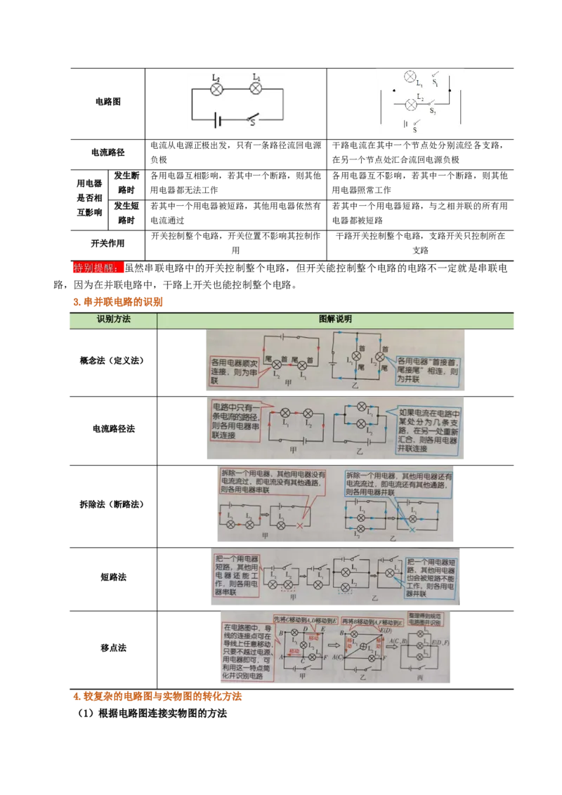 课时15.3串联和并联（教师版）_初物_八年级上下册+九年级全一册物理_九年级物理全一册_讲义_2024版