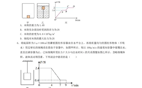 专题23浮力细线加水放水题型（知识点复习+例题讲解+过关练习）-备战2023年中考物理一轮复习考点帮（原卷版）_8、物理总复习_8.中考物理总复习_2023年中考复习资料_一轮复习