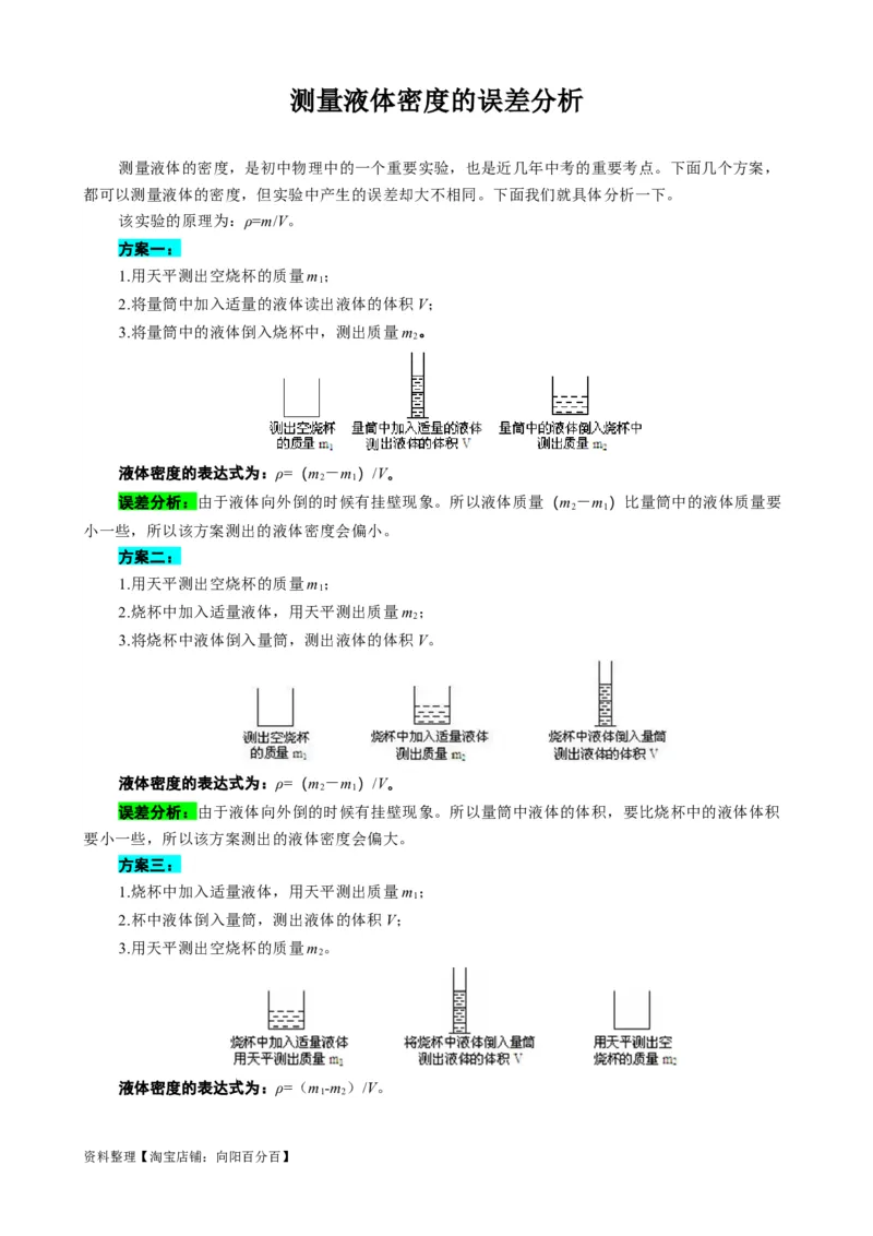 测量液体密度的误差分析_8、物理总复习_2024年中考复习资料_专项复习资料_2024年中考物理复习辅导系列_❤更新专项复习