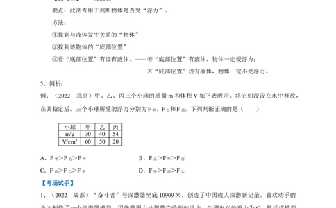 专题16巧用阿基米德原理解决浮力问题_8、物理总复习_8.中考物理总复习_2023年中考复习资料_专项复习_2023年中考物理重难点瓶颈突破（难点剖析+真题汇编+原创预测）（全国通用）