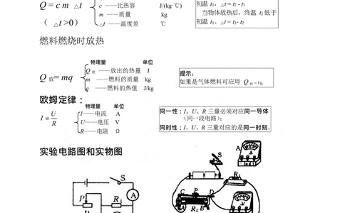 中考物理公式完整版_《初中全科目知识点汇总》_初中物理知识点汇总