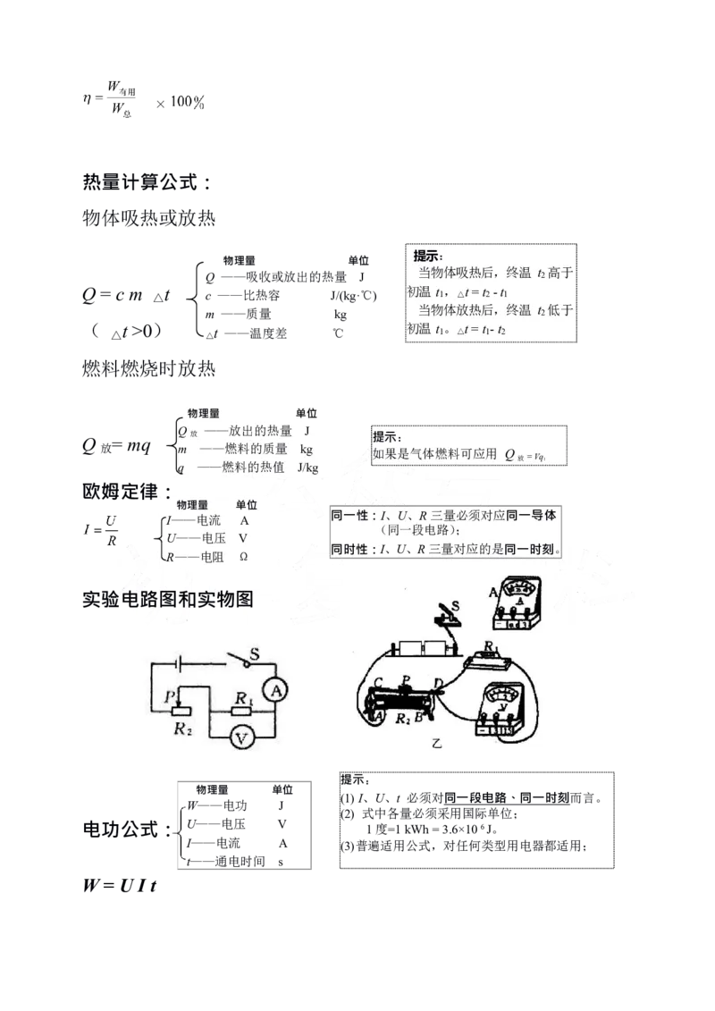 中考物理公式完整版_《初中全科目知识点汇总》_初中物理知识点汇总