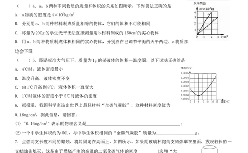 第六章质量与密度复习人教版物理八年级上册_初物_八年级上下册+九年级全一册物理_八年级物理上册_老课标资料_老课件教案（不推荐）_课件